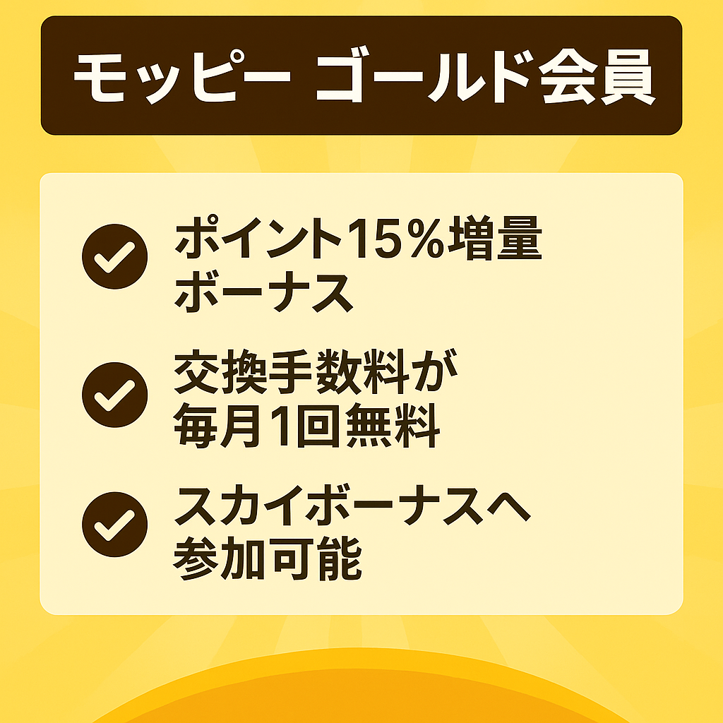 モッピー ゴールド会員のメリット