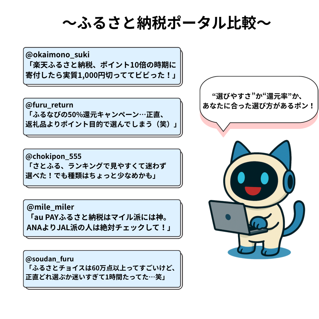 X投稿風 ふるさと納税ポータル比較