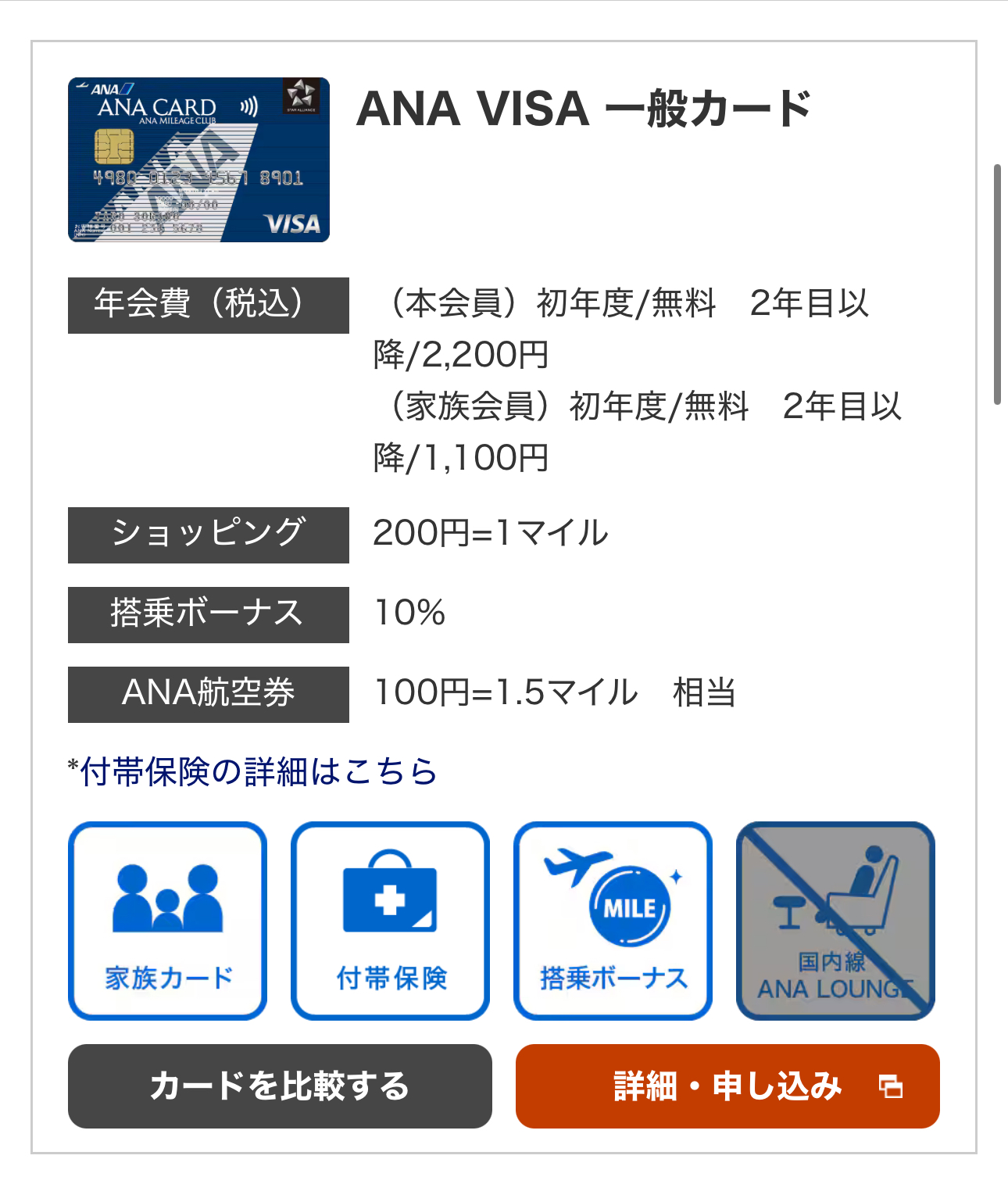 ANAクレジットカードのマイル還元