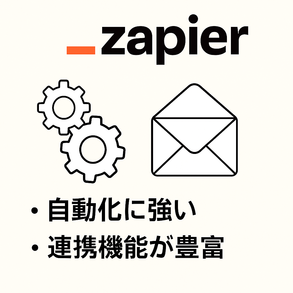 Zapierの特徴