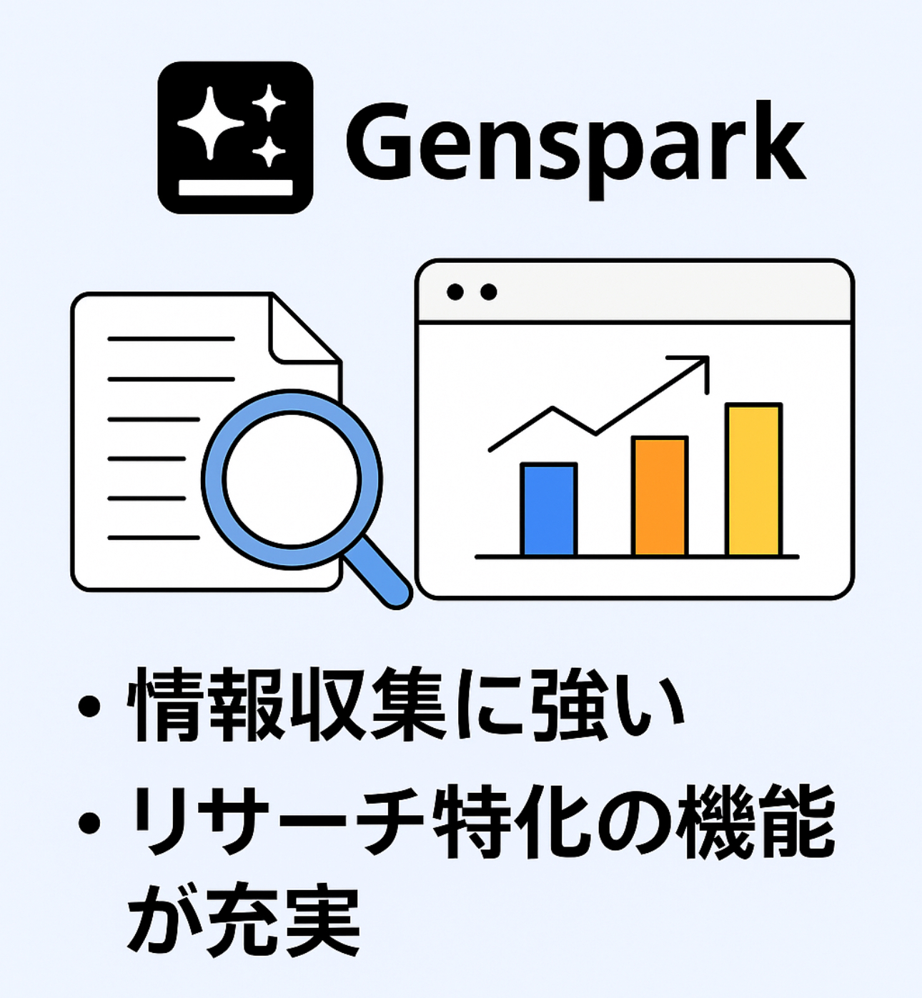 Gensparkの特徴